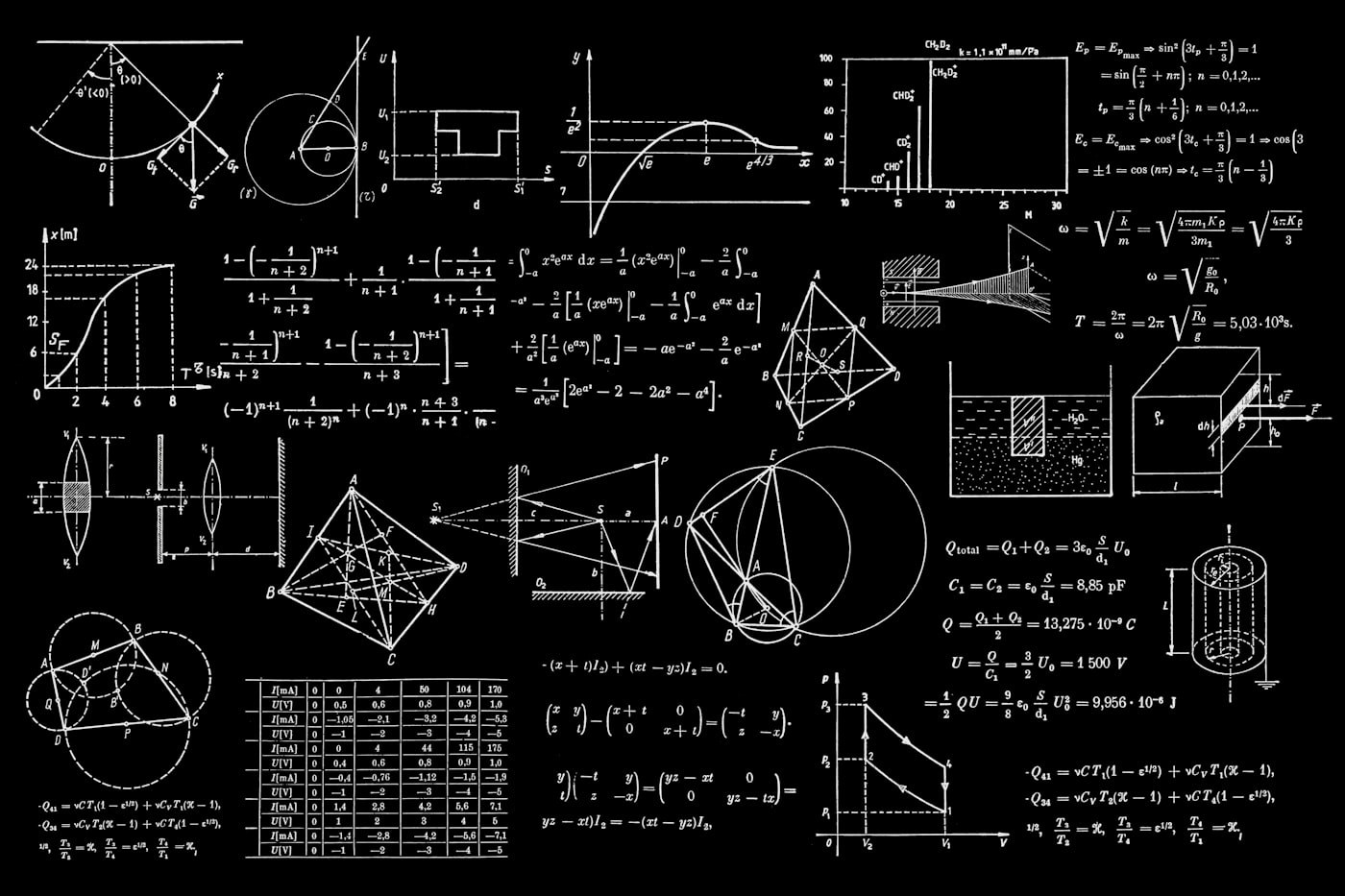 抽象数字网络,区块链技术示意图
